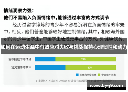 如何在运动生涯中有效应对失败与挑战保持心理韧性和动力