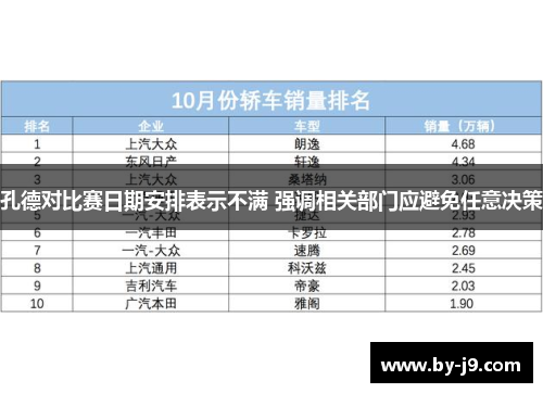 孔德对比赛日期安排表示不满 强调相关部门应避免任意决策