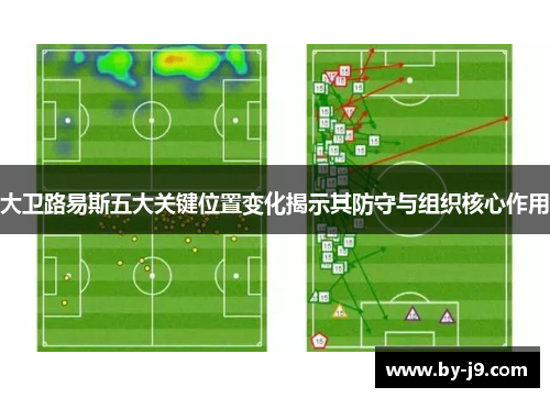 大卫路易斯五大关键位置变化揭示其防守与组织核心作用