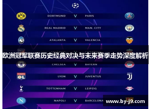 欧洲冠军联赛历史经典对决与未来赛季走势深度解析