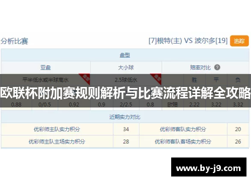 欧联杯附加赛规则解析与比赛流程详解全攻略