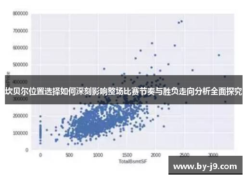 坎贝尔位置选择如何深刻影响整场比赛节奏与胜负走向分析全面探究