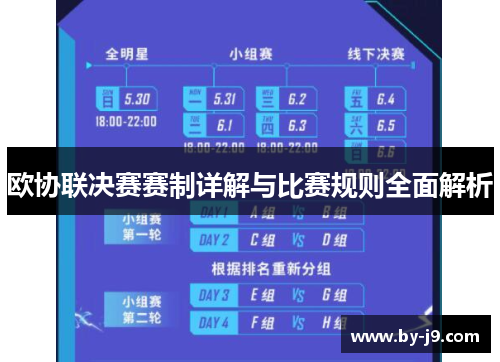 欧协联决赛赛制详解与比赛规则全面解析