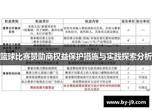 篮球比赛赞助商权益保护措施与实践探索分析