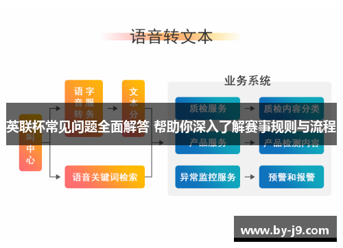 英联杯常见问题全面解答 帮助你深入了解赛事规则与流程