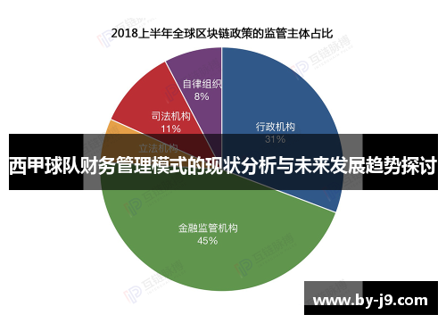 西甲球队财务管理模式的现状分析与未来发展趋势探讨