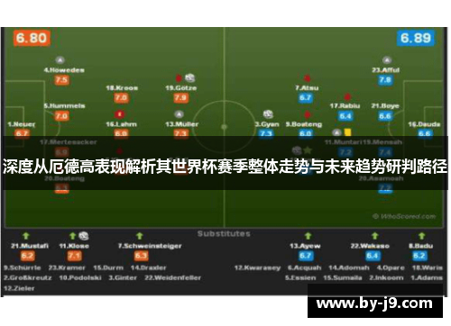 深度从厄德高表现解析其世界杯赛季整体走势与未来趋势研判路径