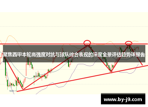 聚焦西甲本轮高强度对抗与球队综合表现的深度全景评估趋势详报告