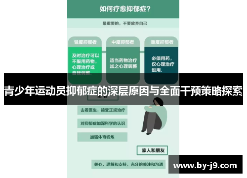 青少年运动员抑郁症的深层原因与全面干预策略探索